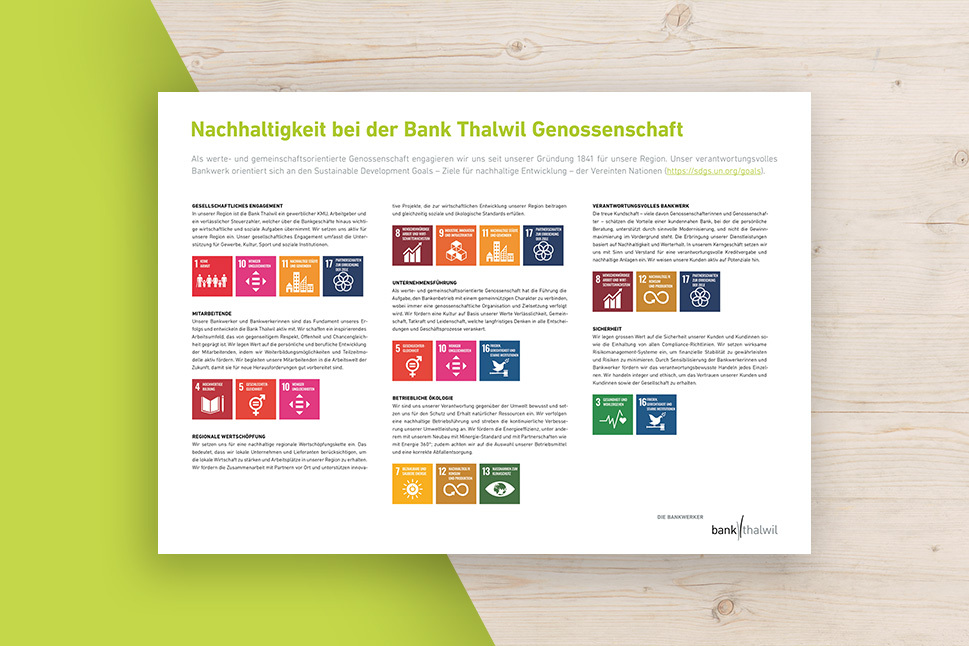 Titelbild Nachhaltigkeit bei der Bank Thalwil